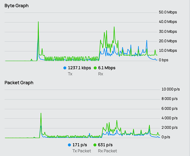 Screenshot 2025-11-16 at 19.22.41