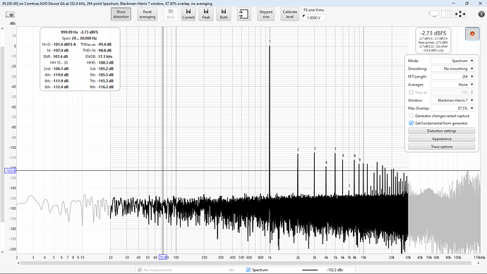 DSD1024 ASDM5 - 1kHz