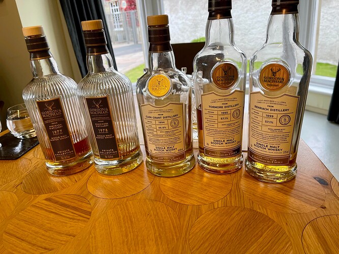 Gordon & MacPhail