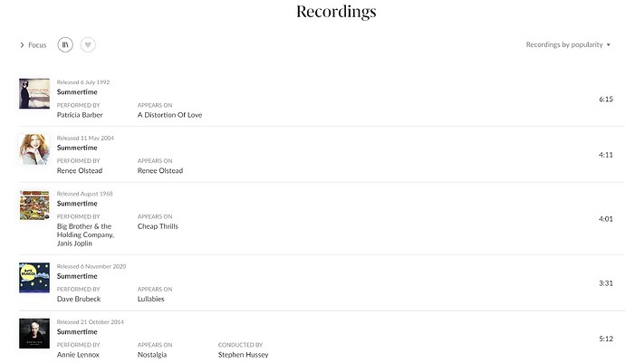Recordings_Popularity