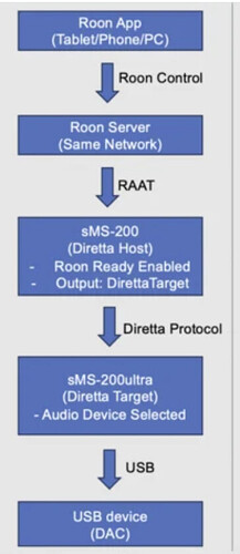 Capture d’écran 2026-02-17 à 17.32.32