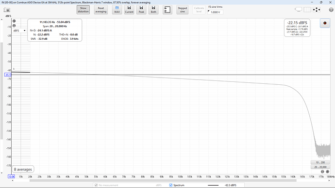 FR DSD512 ext2-xl