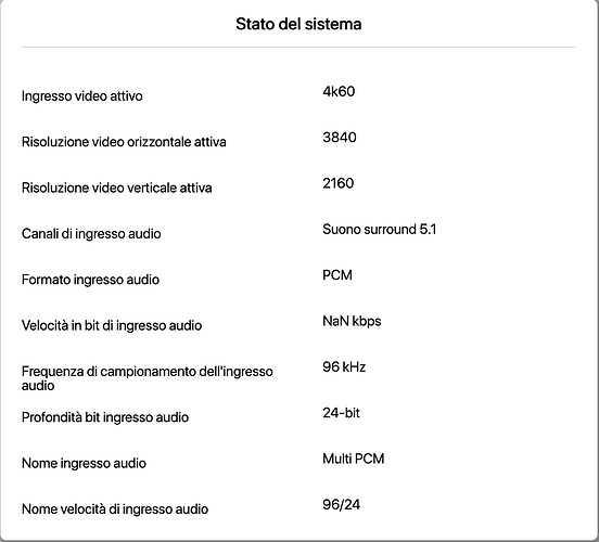 Scenario D - Multi (Anthem Info Page)