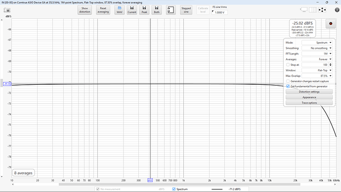 DSD256 FR - left channel - 1