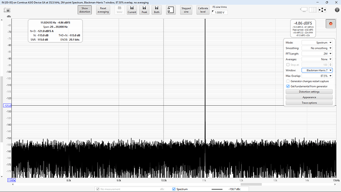 DSD128 jitter