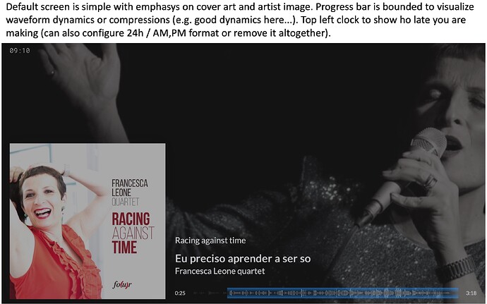 Slide2