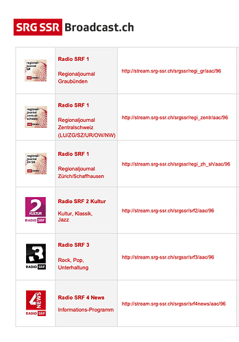 Bildschirmfoto 2025-08-27 um 00.07.34