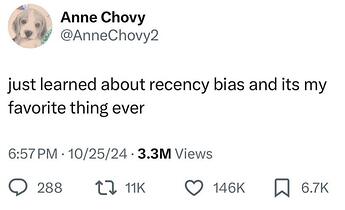 Reviewers Recency Bias