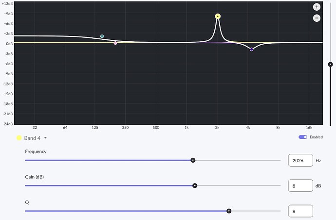 Annoying_Peak_PEQ