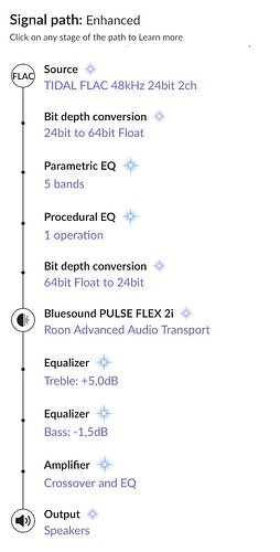 flex21path