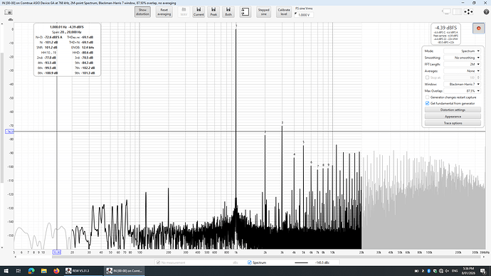 PCM706 LNS15 16-bit output