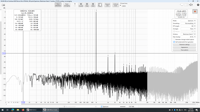 DSD256 5th order 1kHz