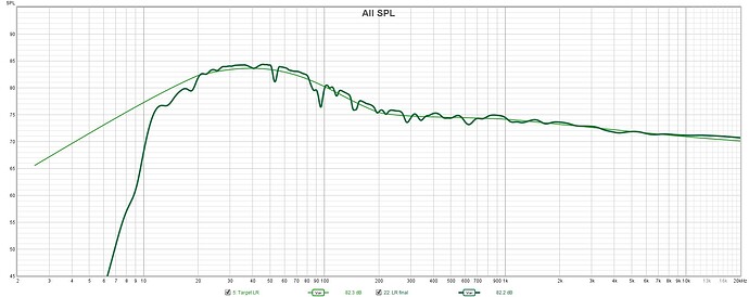 LR corrected vs Target LR 07.10.2023 45 - 95
