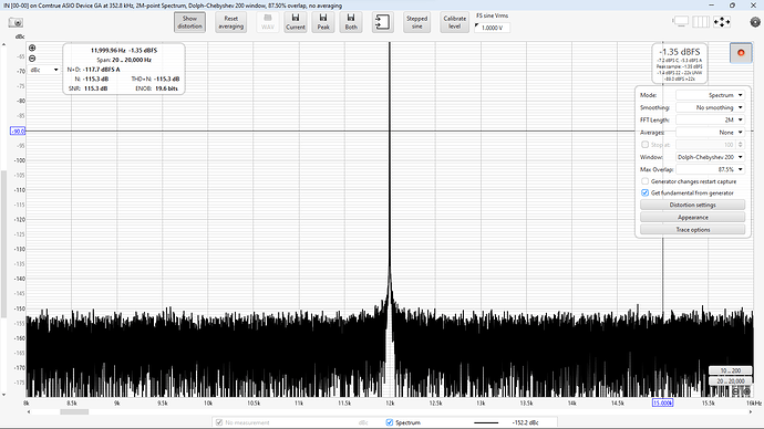DSD256x48k jitter