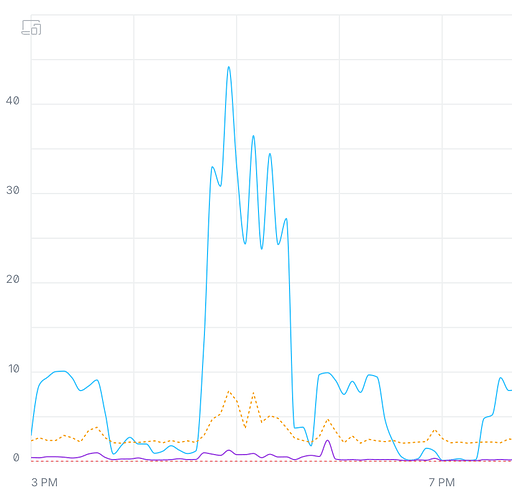 CleanShot 2025-12-02 at 14.59.37@2x