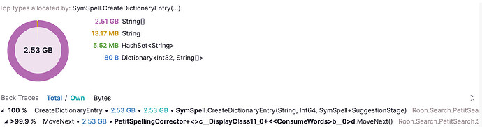 symspell_large_data_set