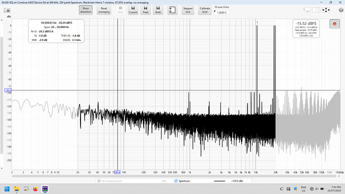 DSD256 triple tone
