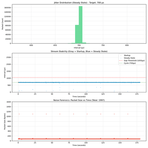 diretta_bench_20260112_112041_report