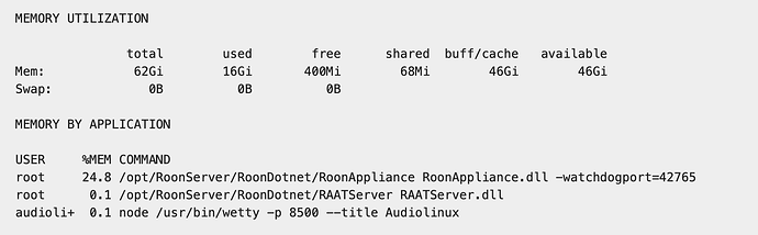 MEMORY UTILIZATION