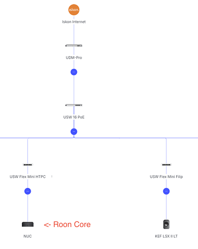Screenshot 2026-06-03 at 13.21.51