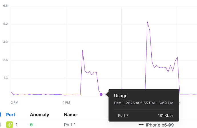 CleanShot 2025-12-02 at 14.51.58@2x
