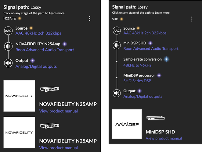 2-way comparison