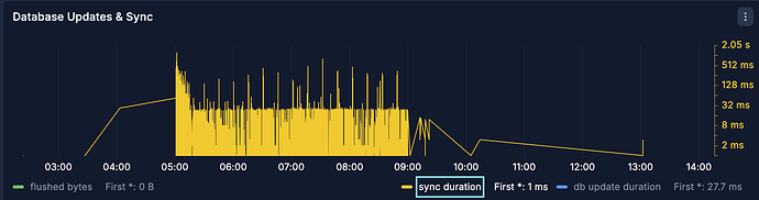 Screenshot 2026-05-02 at 2.16.23 PM