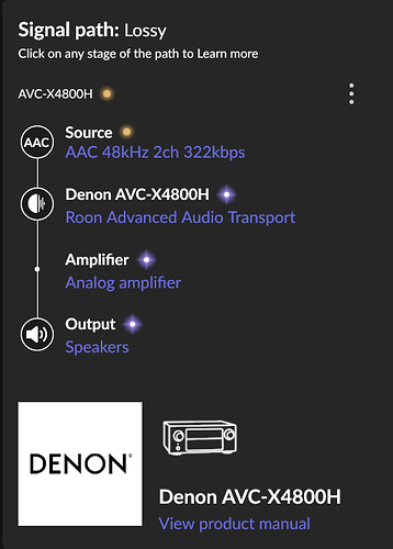 AVC-X4800H