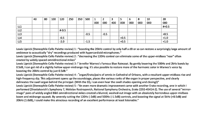 Capture d’écran 2026-01-08 à 08.05.48