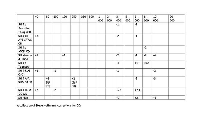 Capture d’écran 2026-01-08 à 08.06.13