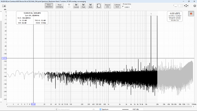 DSD256 TDFD