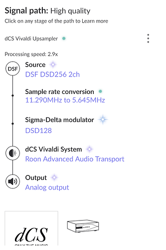 Signal path High quality