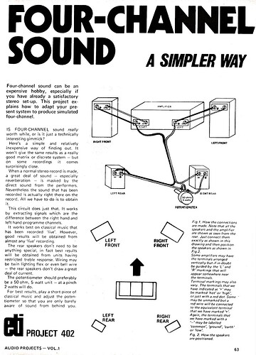 FOUR-CHANNELSOUND
