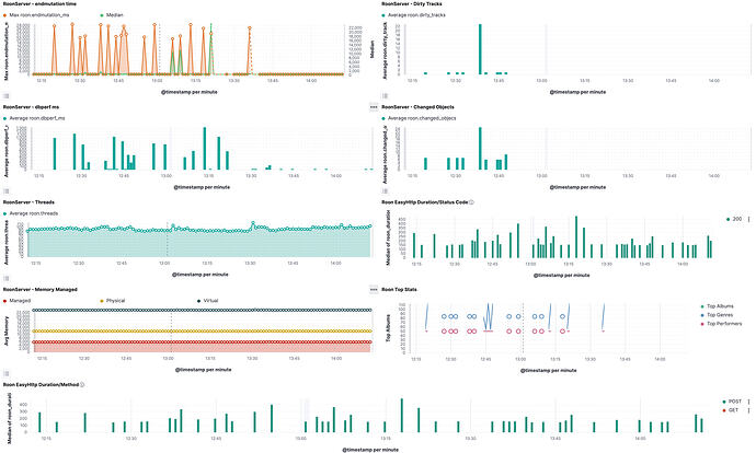 Screenshot 2026-03-28 at 14.18.10