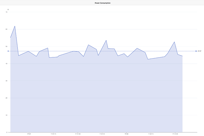 Arc - openHAB - 2025-04-13 at 17.48.54@2x