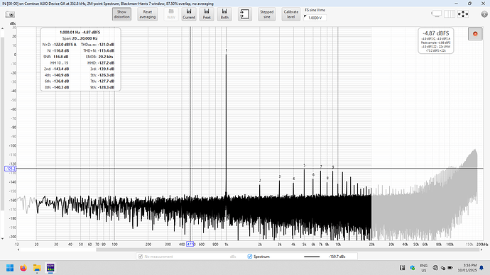 AH90 LAN DSD256 Direct WIDE ADM7 - 1kHz