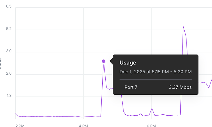 CleanShot 2025-12-02 at 14.49.14@2x