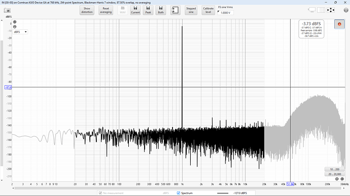 DSD128 1kHz 5EC-super