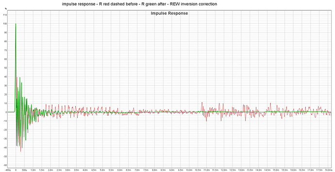 2022-09-22-5-R-impulse-bfore-after