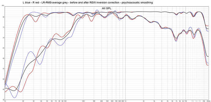2022-09-22-5-overview
