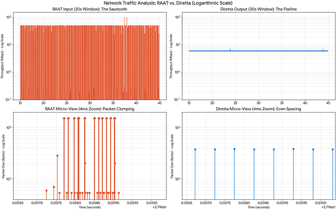 Code_Generated_Image (3)