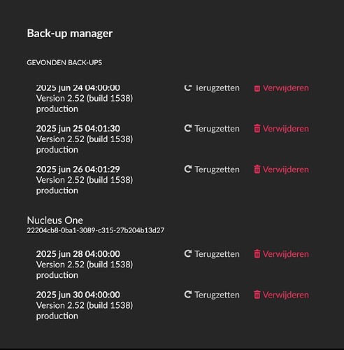 Back-up overview