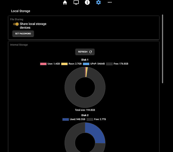 internal drives have data