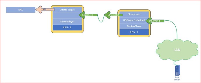 Schermafbeelding 2025-12-01 162643