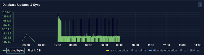 Screenshot 2026-05-02 at 2.11.31 PM