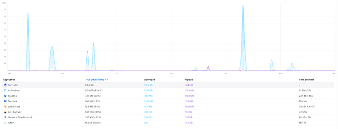 CleanShot 2025-12-02 at 16.07.12@2x