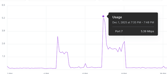 CleanShot 2025-12-02 at 14.53.07@2x