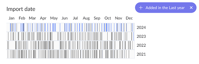 Screenshot 2024-12-24 at 12.28.02 PM