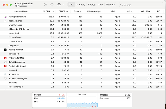 Screenshot 2024-08-31 at 22.24.23