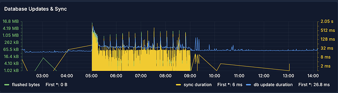 Screenshot 2026-05-02 at 2.12.16 PM